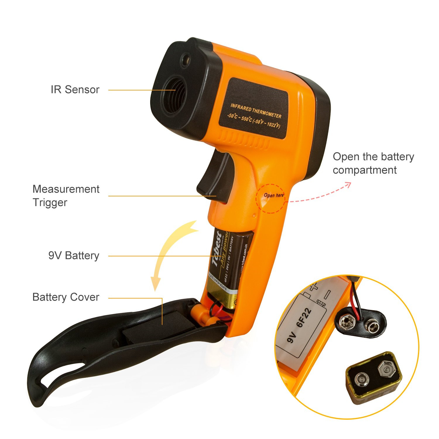INFRARED THERMOMETER DIGITAL