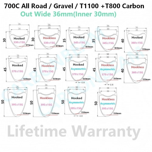 [CB36RCT-700C] Only T1100 Carbon 330g NEW Gravel Bike 50mm 45mm 40mm 35mm 30mm  Depth 700C Carbon Fiber Road Rim Clincher Tubeless Hookless Compatible
