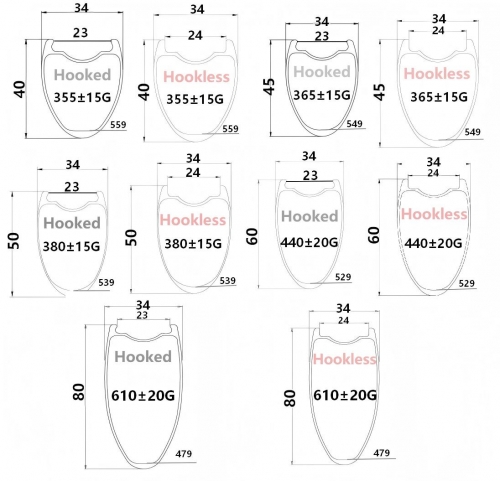 [CBG34RCT50SL-700C] U shape NEW Gravel Bike 40mm 45mm 50mm 60mm 80mm Depth 700C Carbon Fiber Road Rim Clincher Tubeless Compatible carbon rims