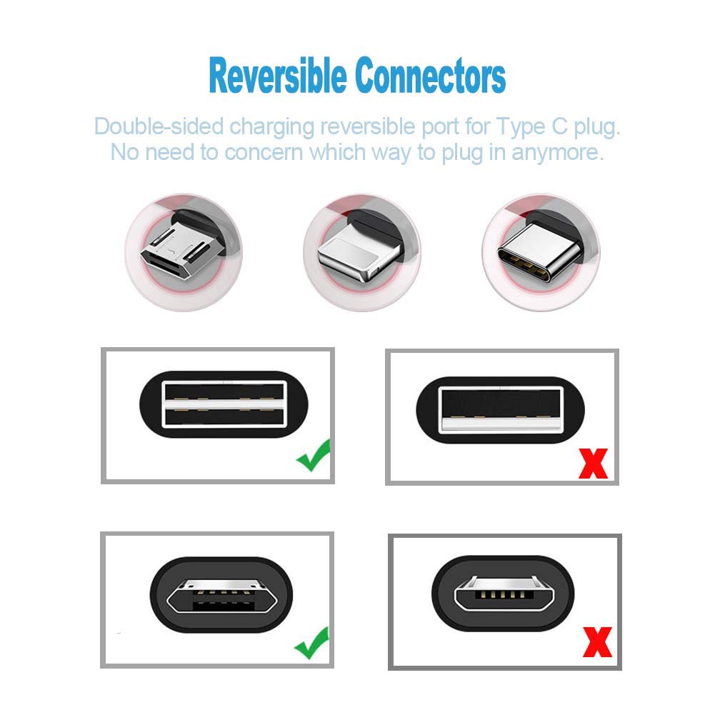 Anyfe 3 in 1 USB Cable,Elbow Nylon Braided USB,High Speed Data and Charging with Micro USB / Type C / Lightning Cables