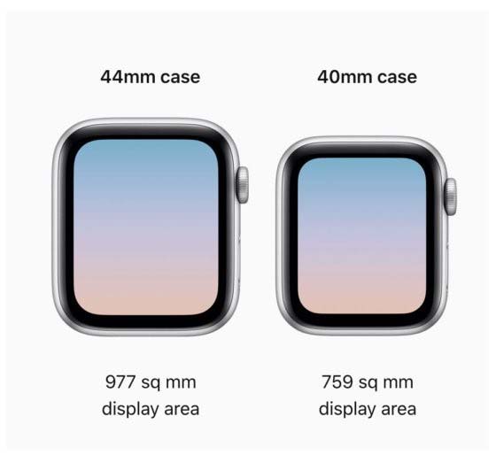 Apple Watch Series 4 FAQ: All your questions about the new Apple Watch, answered