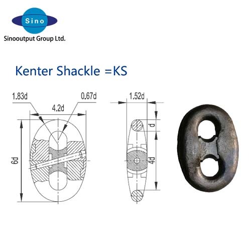 Kenter Shackle =KS