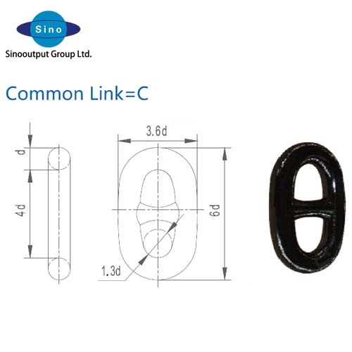 Common link =C