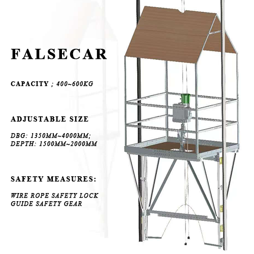 FalseCar