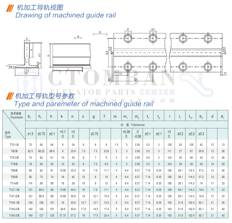 Elevator Hollow Guide Rail