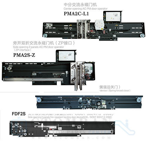 Elevator DOOR System Renew