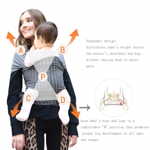 Baby Wrap Carrier Newborn Sling for Safe Easy Wearing and Carrying