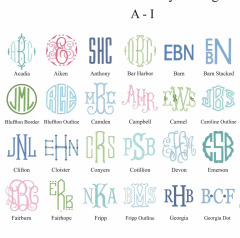 100% Linen Personalized Cloth Embroidered Monogrammed Raw Edge Cocktail Napkins