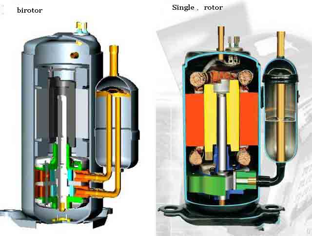 Five common refrigeration compressors