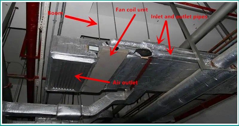 Fan coil installation renderings