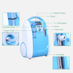 Battery Operated Portable Oxygen Concentrators For Use In Homes And Outdoors OLV-B1