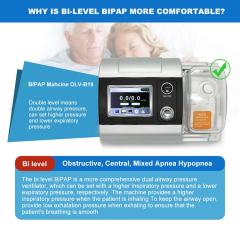 Máquina Bipap Dispositivo de respiración Bipap/CPAP con mascarilla y humidificador