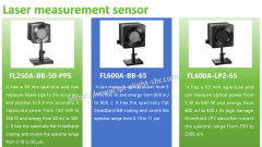 Ophir energy power meter measurement sensor for yag laser FL250A-BB-50-PPS FL600A-BB-65 FL600A-LP2A-65 thermopile sensor Long Pulse 600W Q2519 Q2520
