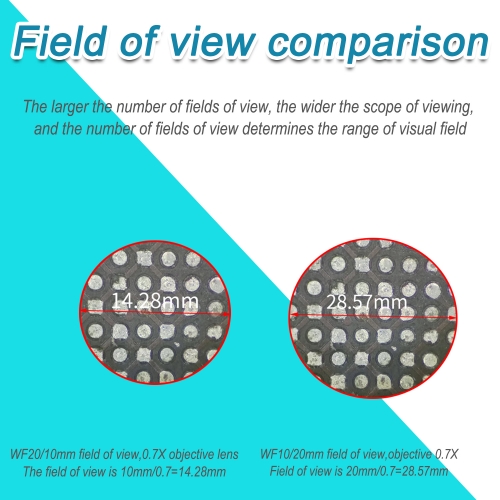 KOPPACE WF10X/20 High Eyespots Wide-Field Microscope Eyepiece