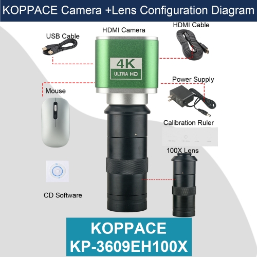 KOPPACE 4k HD Industrial Camera HDMI/USB Synchronous Output of 8.3