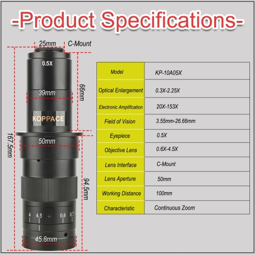 KOPPACE 20X-153X HD C-Mount Microscope Lens 0.6X-4.5X Continuous