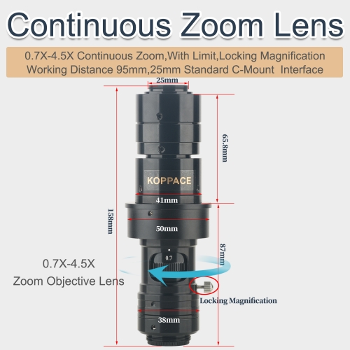 KOPPACE 95mm Working Distance HD Industrial Lens Continuous Zoom Objective