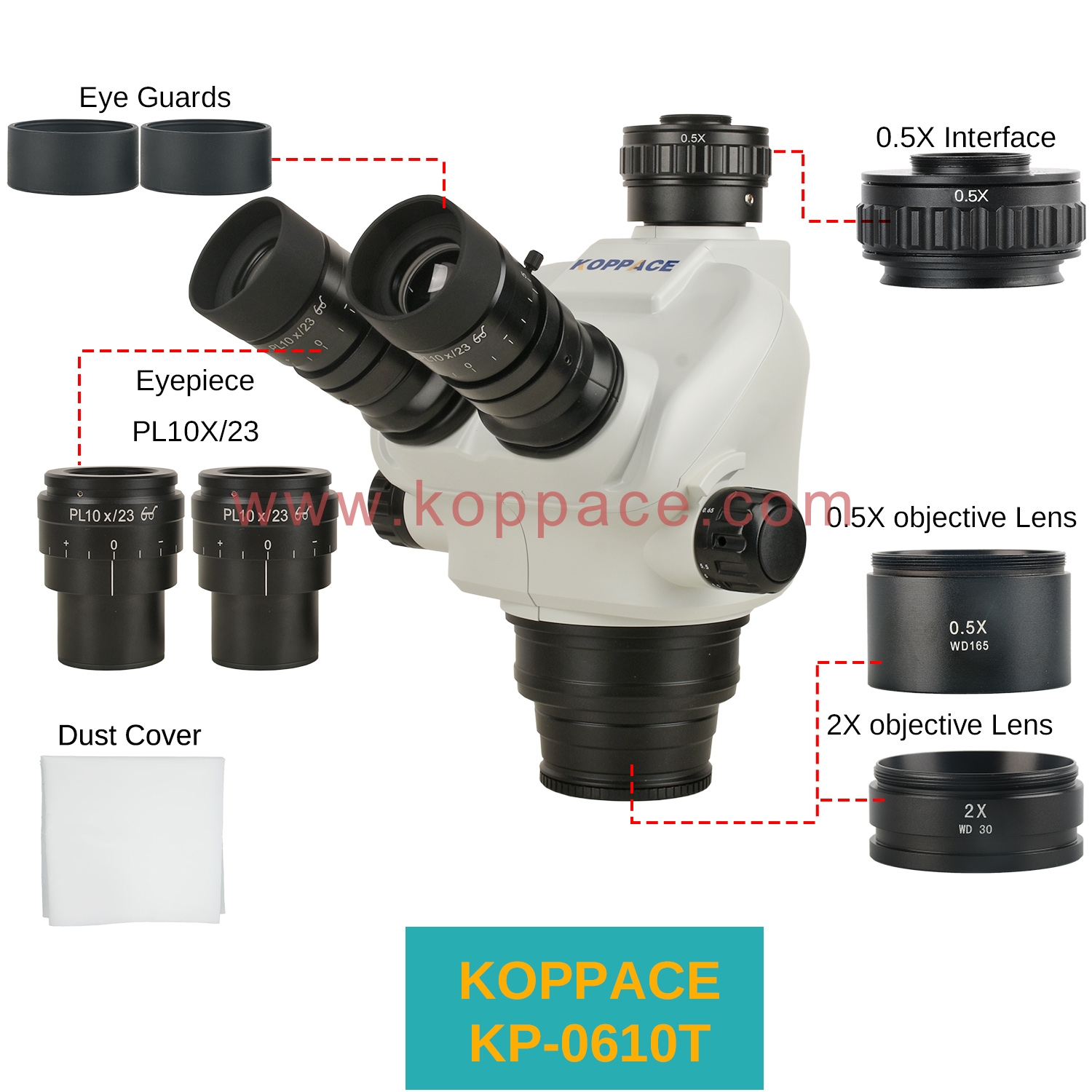 KOPPACE 3.25X-110X Trinocular Stereo Microscope Continuous Zoom Lens Eyepiece PL10X/22mm 0.5X Trinocular Interface