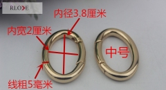 Manufacturer Spring Gate Oval Spring Carabiner Hook Metal for Handbag RL-SPOR015(Medium)