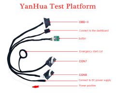 Newest Yanhua BMW FEM Data Desktop Test Platform