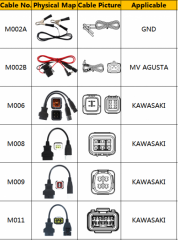 OBDSTAR MS50 Complete Kit of Optional Adapters