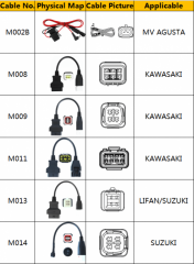 OBDSTAR MS80 Complete Kit of Optional Adapters