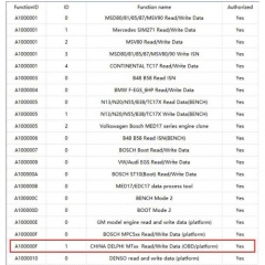 CG FC200 CHINA DELPHI MTxx Engine Read & Write Data (OBD/Platform) Function Authorization License A100000F