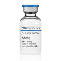 Modified GRF 1-29, Ipamorelin Blend