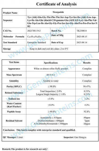 Product Details and Efficacy
