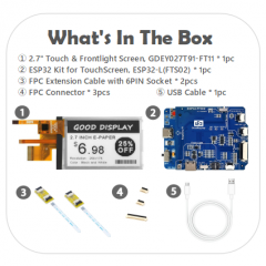 with ESP32 Demo Kit