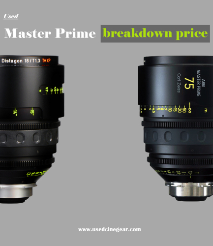 Used ARRI/ZEISS Master Prime Lenses Kit 5pcs(18/25/35/50/75mm)