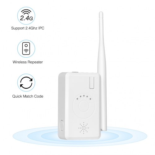 Wifi Range Extender with Eternet Port, TMEZON Wireless Camera Repeater for 2.4Ghz IPC