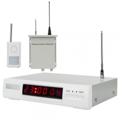 LA100 Wireless Long Range Alarm System