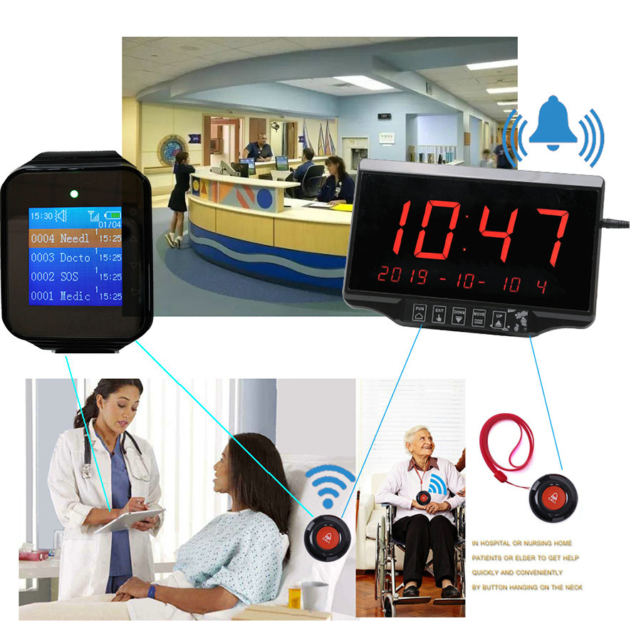 wireless patient calling solution