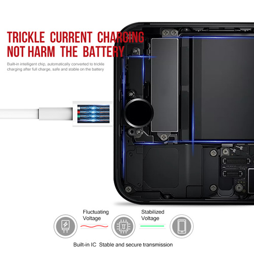 Para iphone USB a Lightning Smart chip Cable de carga rápido y seguro 1 metro