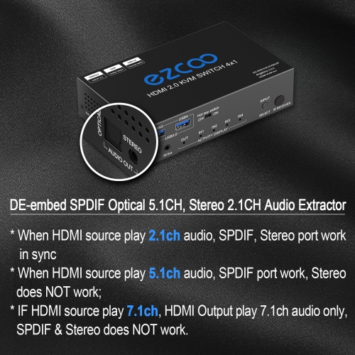 HD-SP204-HD2 4-Port HDMI Splitter (3D & 4K Support) - KVM Solutions