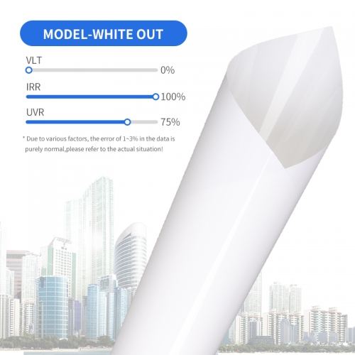 commercial and residential window film