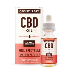 Custom Logo CBD Oil Dropper Bottle Packaging Box