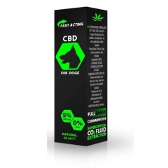 Custom Logo CBD Oil Dropper Bottle Packaging Box