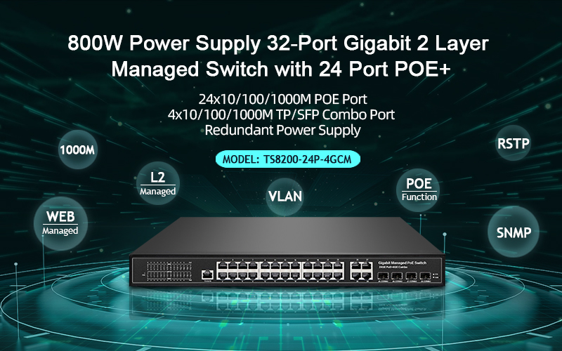 Do I need a managed switch for PoE cameras?