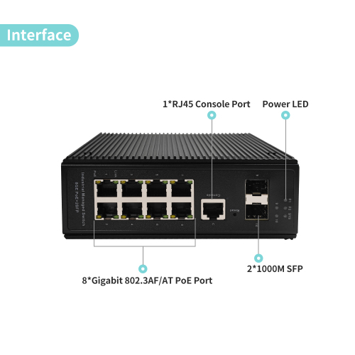 Industrial 8-Port PoE +2 SFP Slots Gigabit Managed Switch