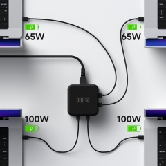 380W GaN Charger