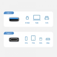 USB-A to USB-C Adapter