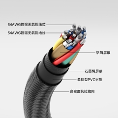 Mini DP to DP Cable