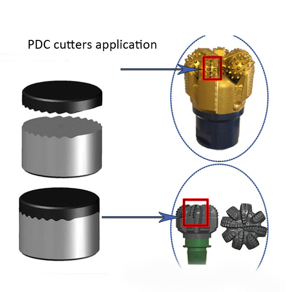 PDC cutter application 