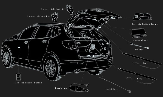 Car electric tailgate lift system smart electric trunk opener with