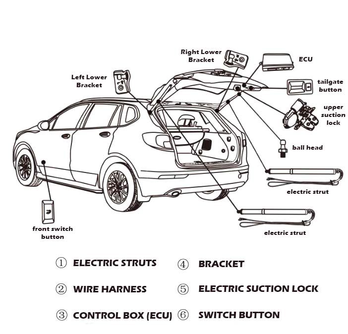 Will the electric tailgate be manually forced to close?