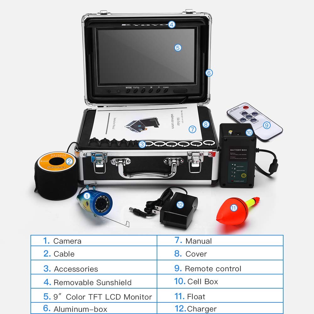 eyoyo camera monitor