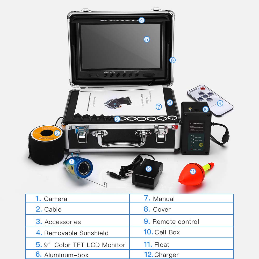 ice fishing camera accessories