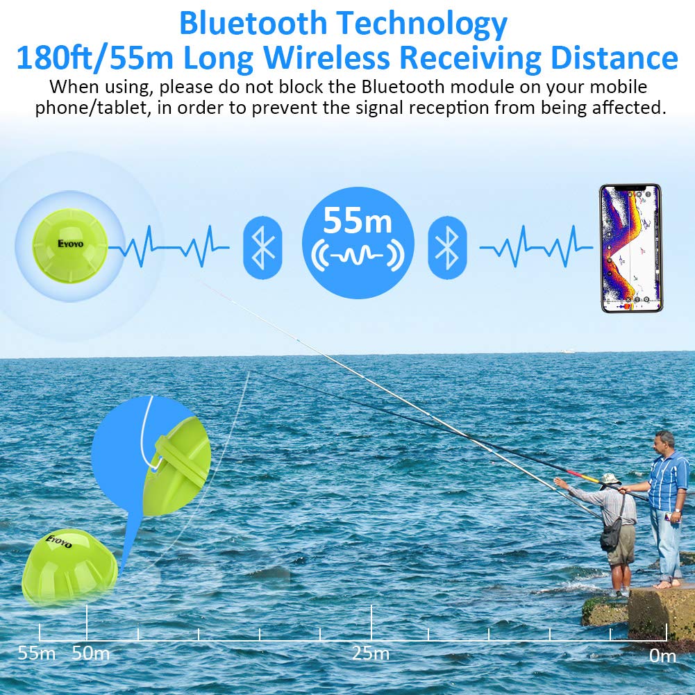 Eyoyo Smart Bluetooth Fish Finder, Portable Wireless Sonar